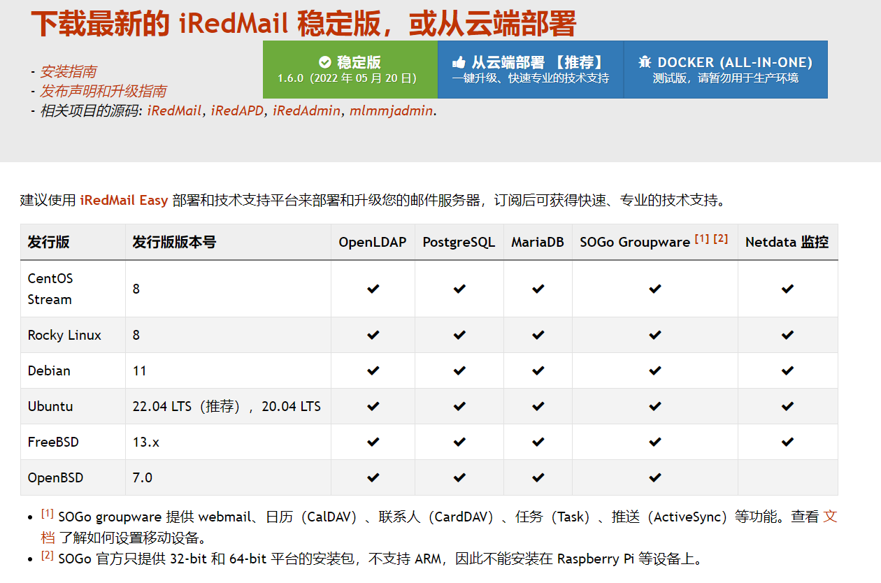 iRedMail-自建企业级邮件服务器、域名邮箱-iRedMail 企业级邮件系统搭建、配置、优化教程插图1